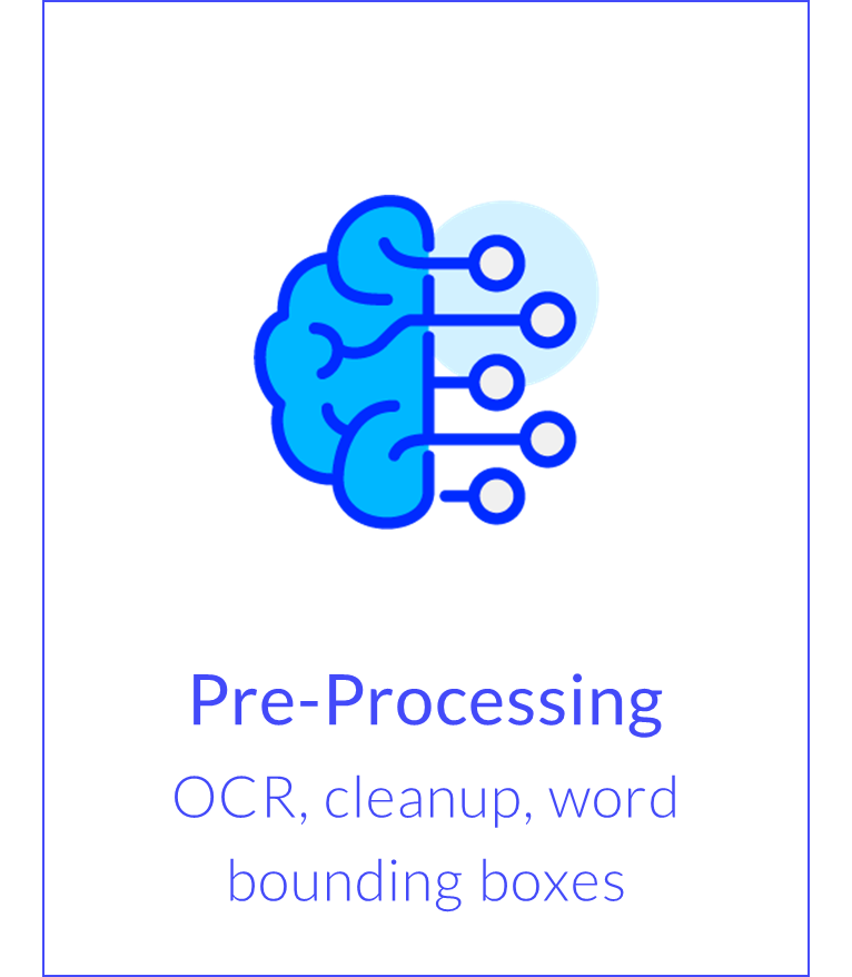Pre-Processing OCR, cleanup, word bounding boxes