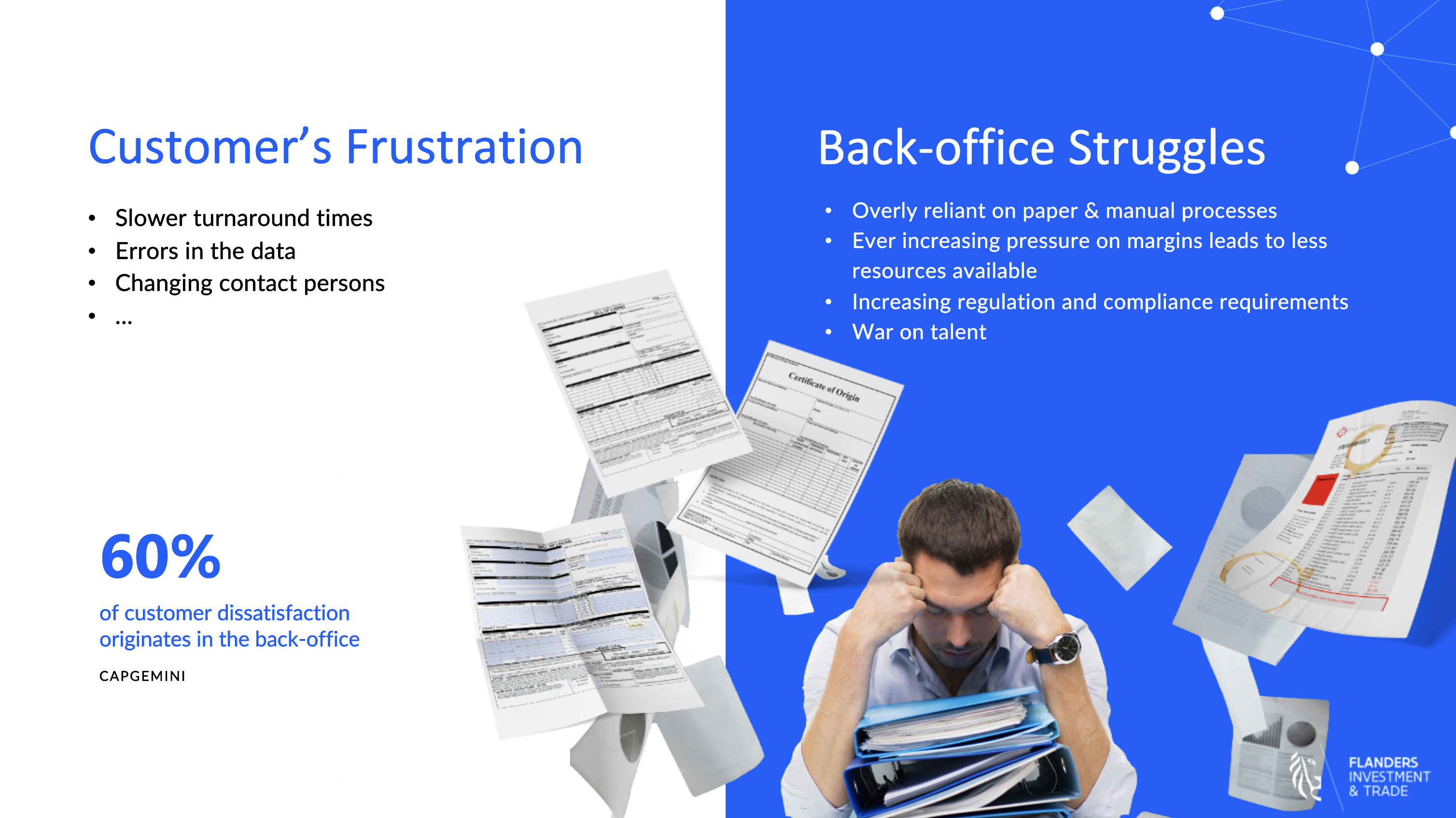 Back-office challenges